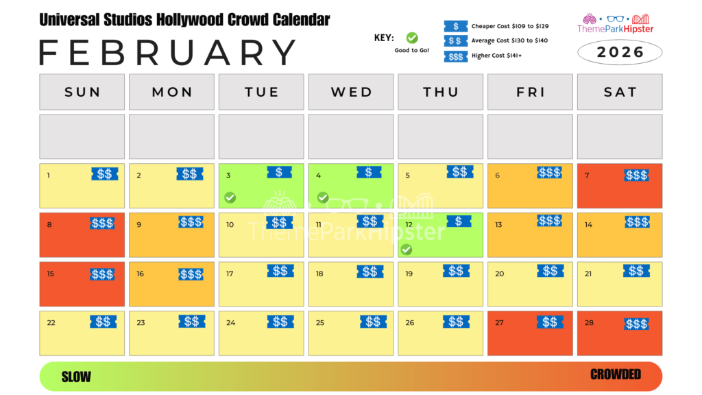 February 2026 Universal Studios Hollywood Crowd Calendar Best Days to Go