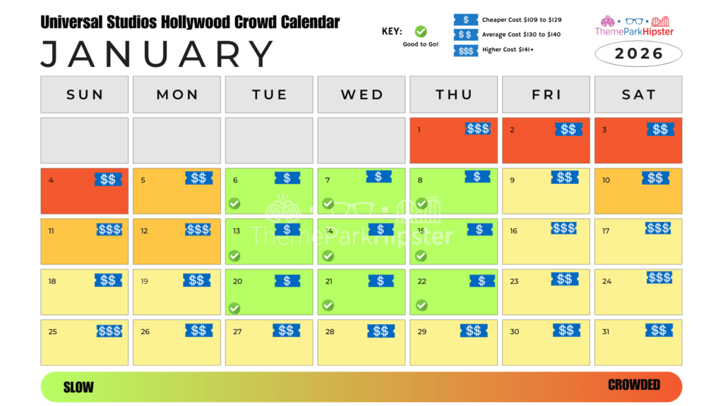 January 2026 Universal Studios Hollywood Crowd Calendar Best Days to Go