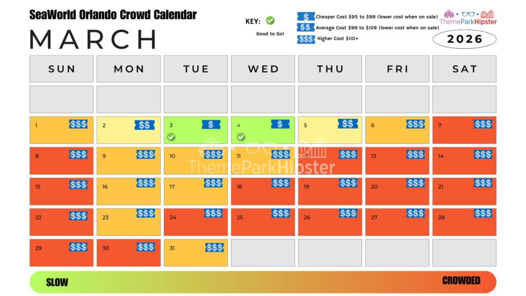 March 2026 SeaWorld Orlando Crowd Calendar Best Days to Go