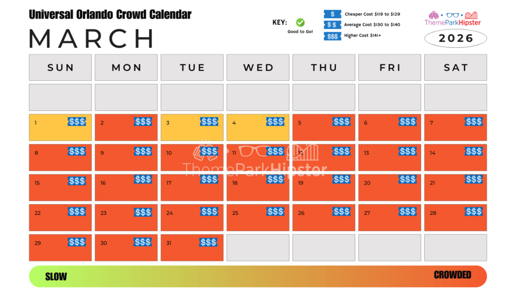 March 2026 Universal Orlando Crowd Calendar Best Days to Go