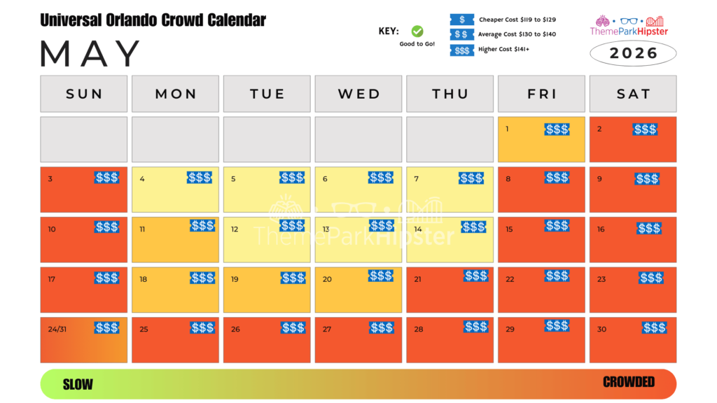 May 2026 Universal Orlando Crowd Calendar Best Days to Go