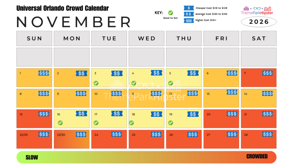 November 2026 Universal Orlando Crowd Calendar Best Days to Go