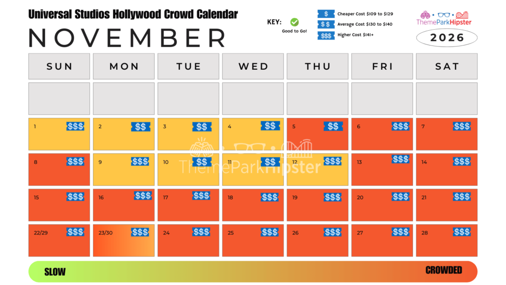 November 2026 Universal Studios Hollywood Crowd Calendar Best Days to Go