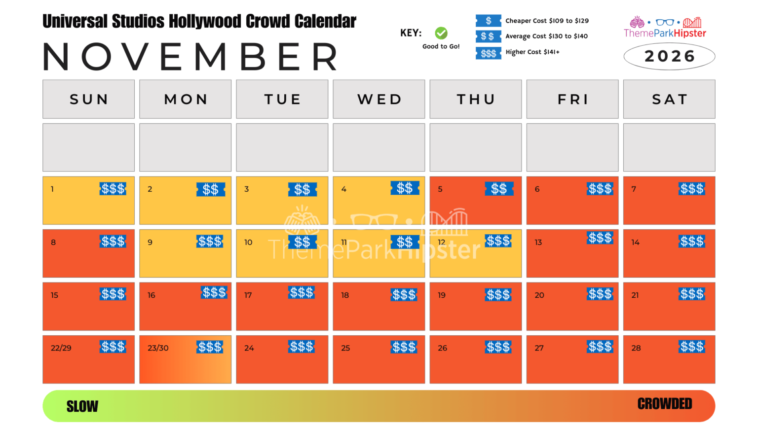 2026 Universal Studios Hollywood Crowd Calendar: Your Best Days to ...