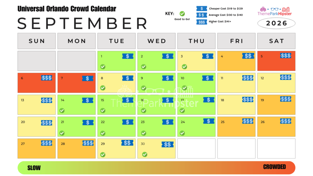 September 2026 Universal Orlando Crowd Calendar Best Days to Go