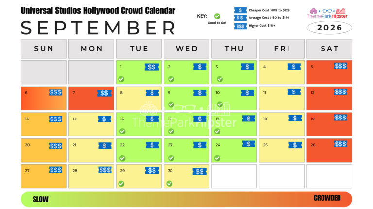 2026 Universal Studios Hollywood Crowd Calendar: Your Best Days to