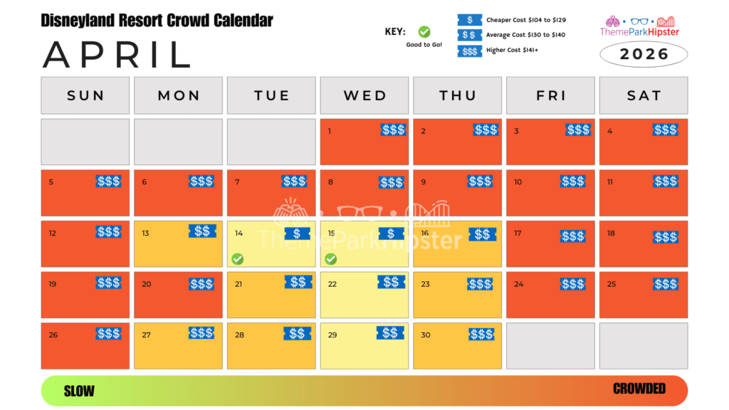 April 2026 Disneyland Crowd Calendar Best Days to Go
