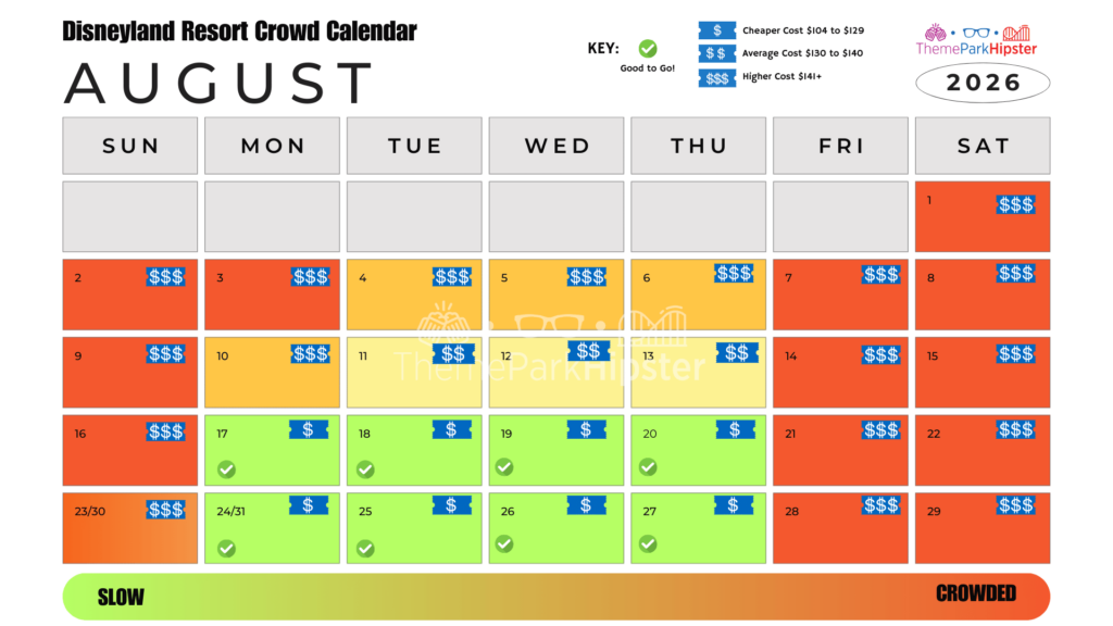 August 2026 Disneyland Crowd Calendar Best Days to Go