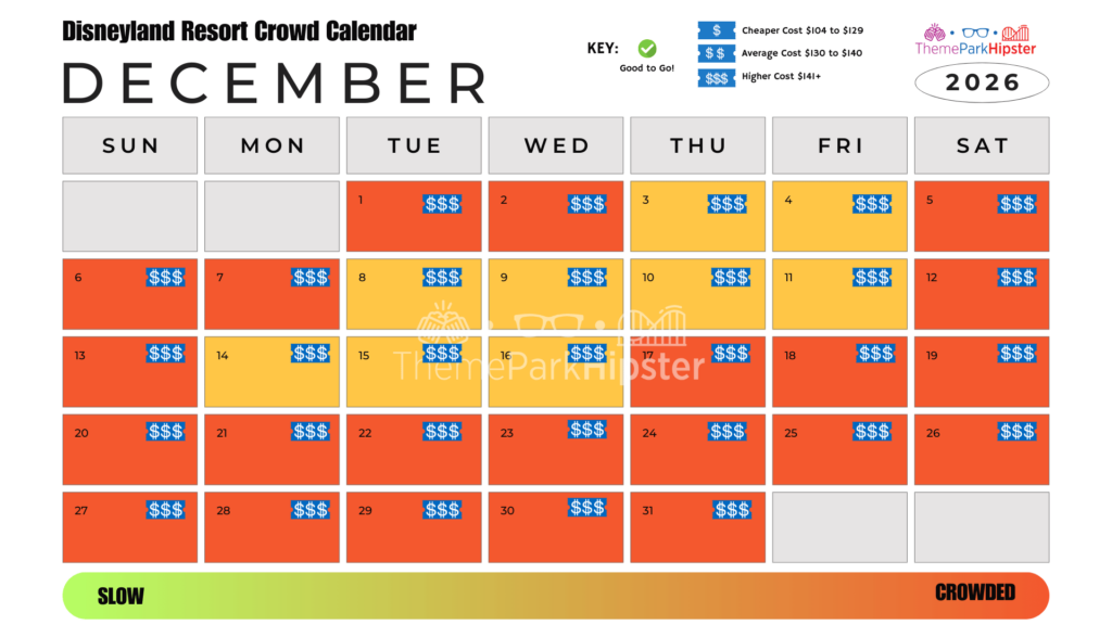 December 2026 Disneyland Crowd Calendar Best Days to Go