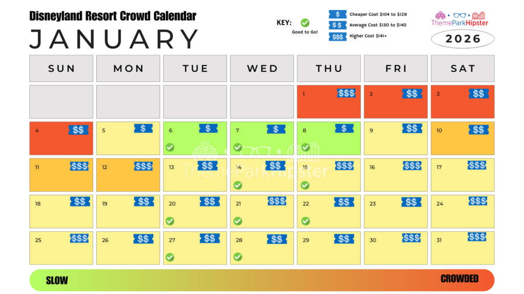 January 2026 Disneyland Crowd Calendar Best Days to Go