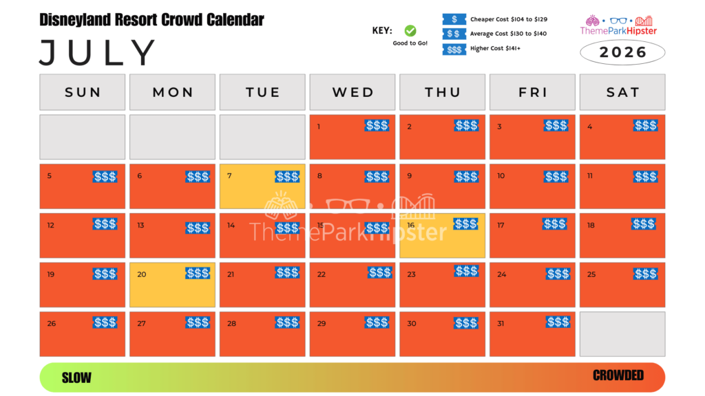 July 2026 Disneyland Crowd Calendar Best Days to Go