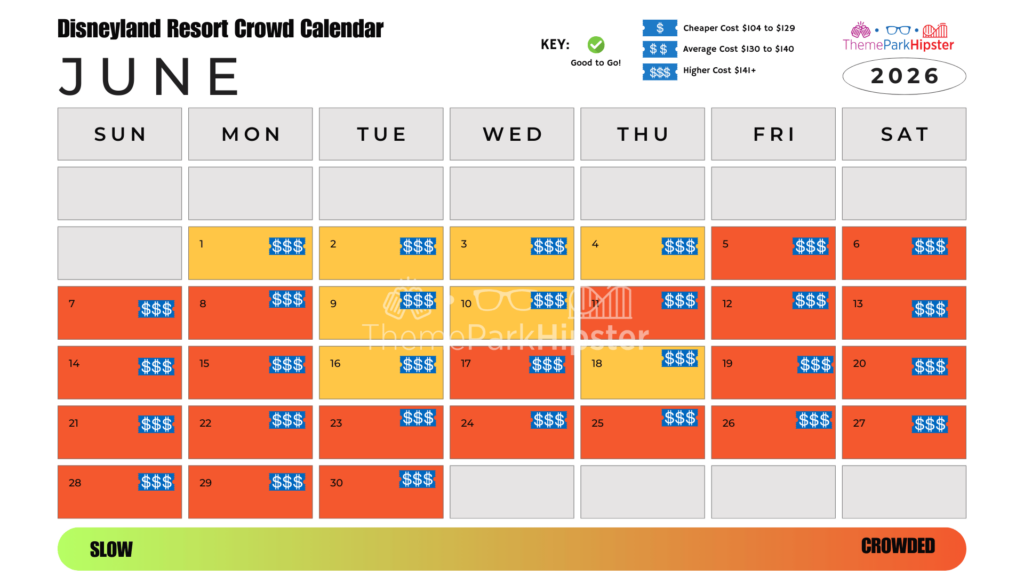 June 2026 Disneyland Crowd Calendar Best Days to Go