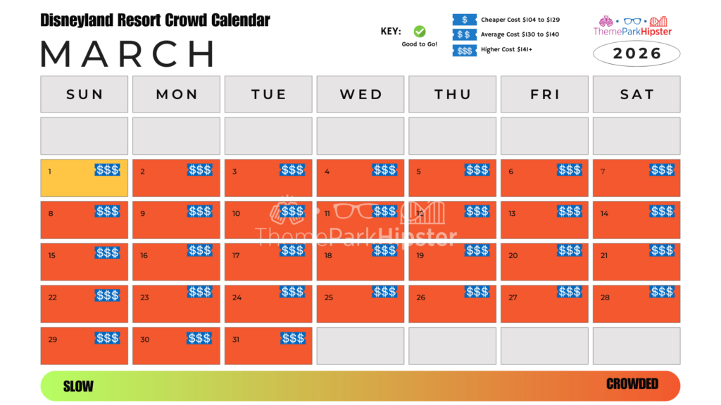 March 2026 Disneyland Crowd Calendar Best Days to Go