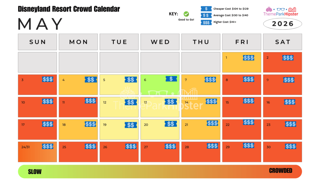 May 2026 Disneyland Crowd Calendar Best Days to Go