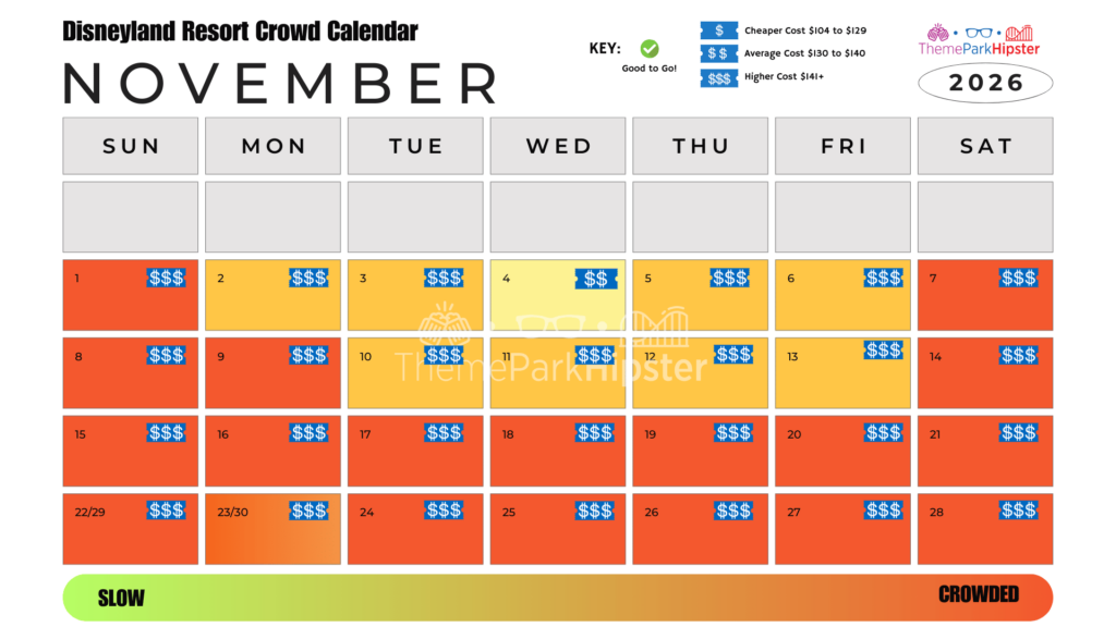 November 2026 Disneyland Crowd Calendar Best Days to Go