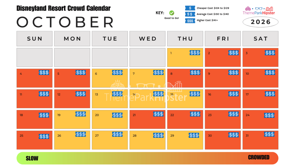 October 2026 Disneyland Crowd Calendar Best Days to Go