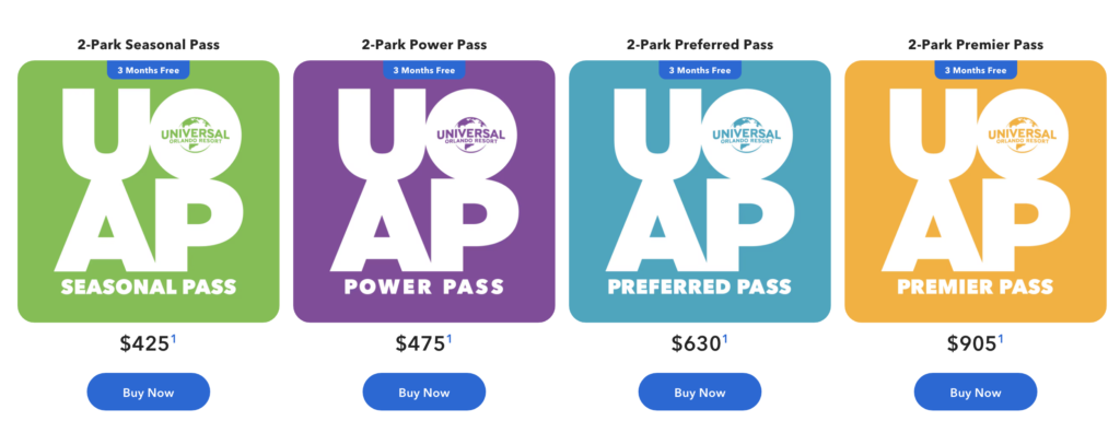 2026 Universal Annual Pass 2 Park Price Comparison