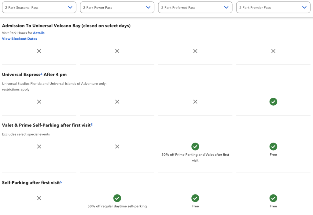 2026 Universal Orlando Annual Pass 2 Park Benefits