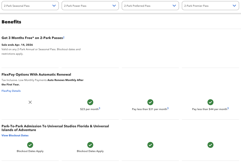 2026 Universal Orlando Annual Pass 2 Park Benefits