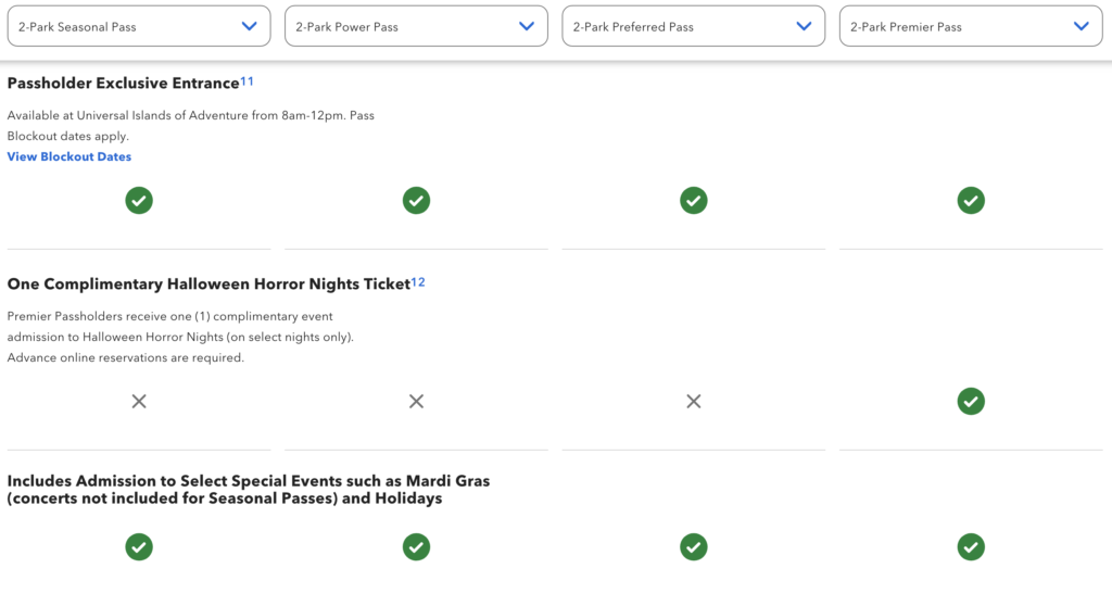 2026 Universal Orlando Annual Pass 2 Park Benefits