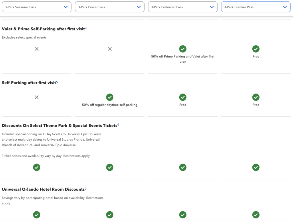 2026 Universal Orlando Annual Pass 3 Park Benefits