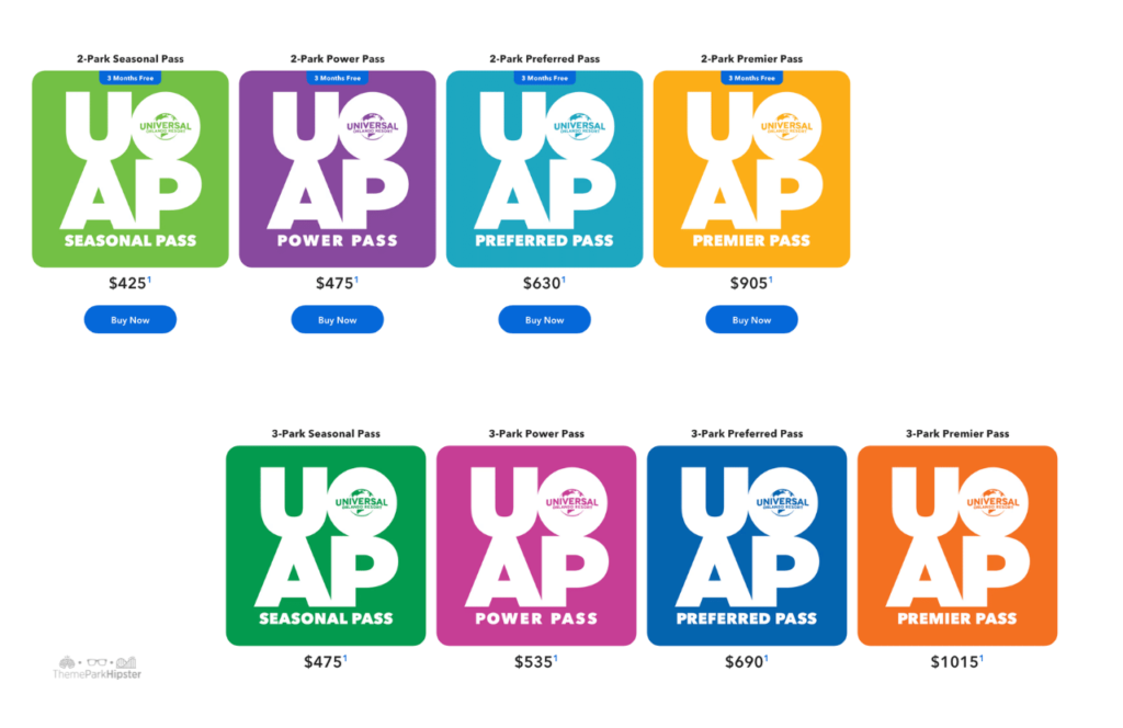 2026 Universal Orlando Annual Pass Cost and Comparison Charts