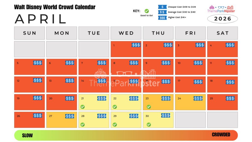 April 2026 Disney World Crowd Calendar Best Days to Go