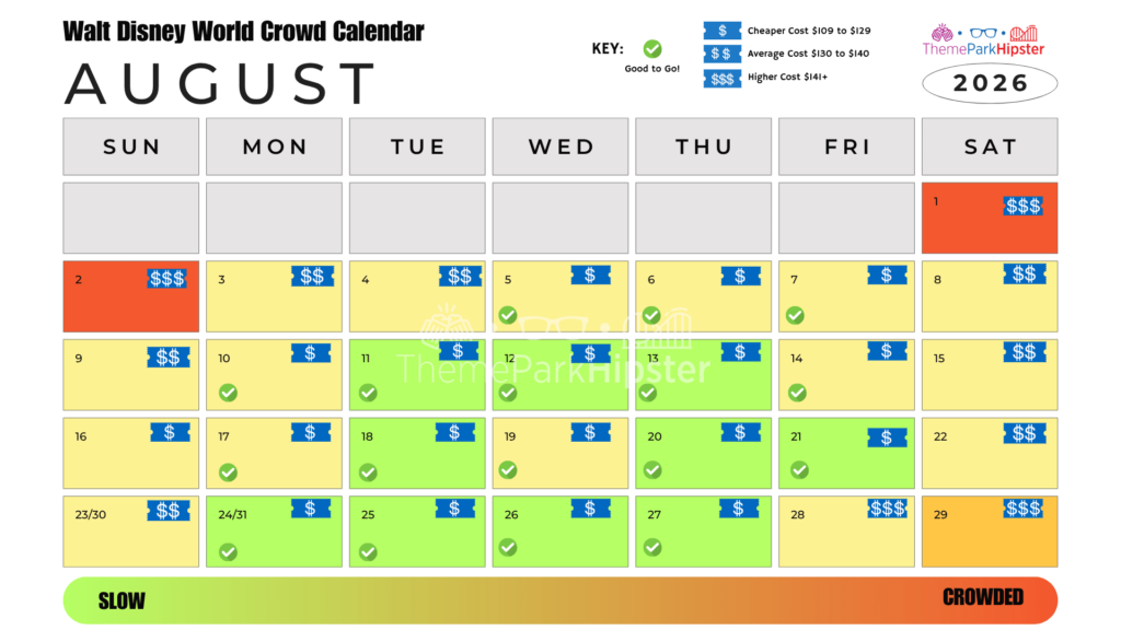 August 2026 Disney World Crowd Calendar Best Days to Go