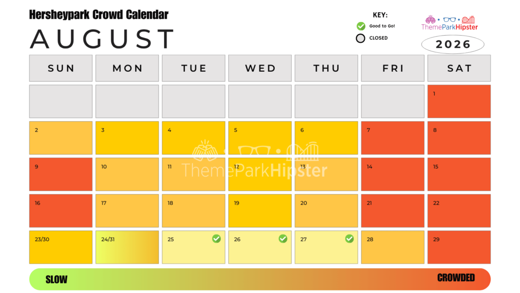 August 2026 Hersheypark Crowd Calendar Best Days to Go