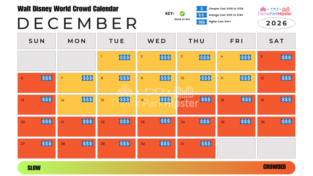 December 2026 Disney World Crowd Calendar Best Days to Go