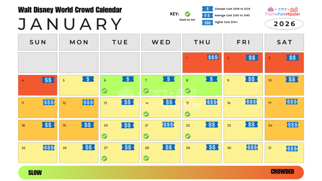 January 2026 Disney World Crowd Calendar Best Days to Go