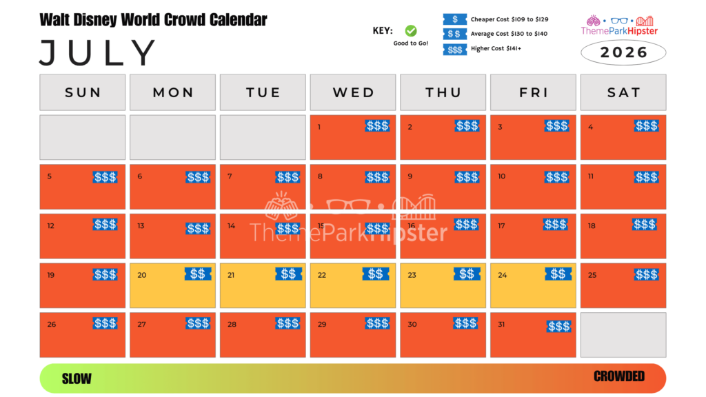 July 2026 Disney World Crowd Calendar Best Days to Go