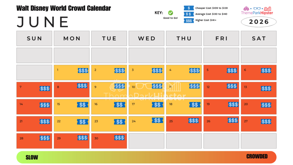 June 2026 Disney World Crowd Calendar Best Days to Go