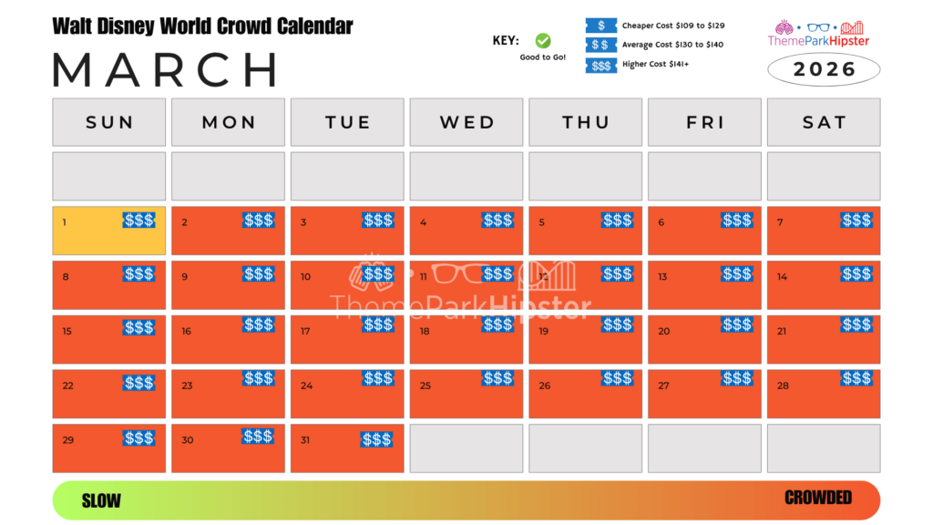March 2026 Disney World Crowd Calendar Best Days to Go