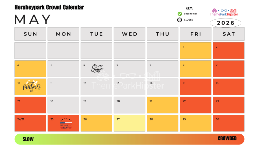 May 2026 Hersheypark Crowd Calendar Best Days to Go