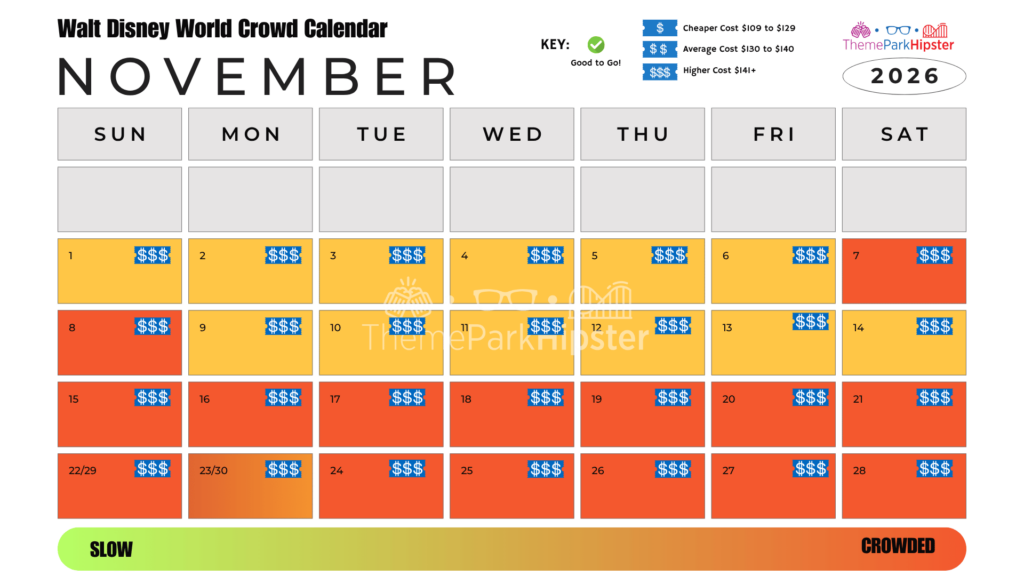 November 2026 Disney World Crowd Calendar Best Days to Go