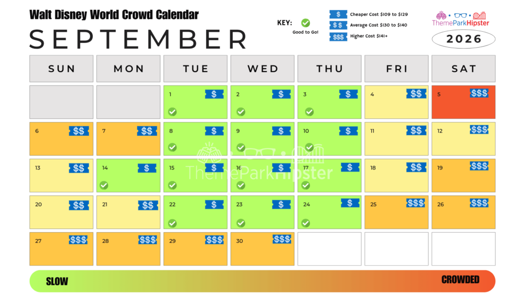 September 2026 Disney World Crowd Calendar Best Days to Go