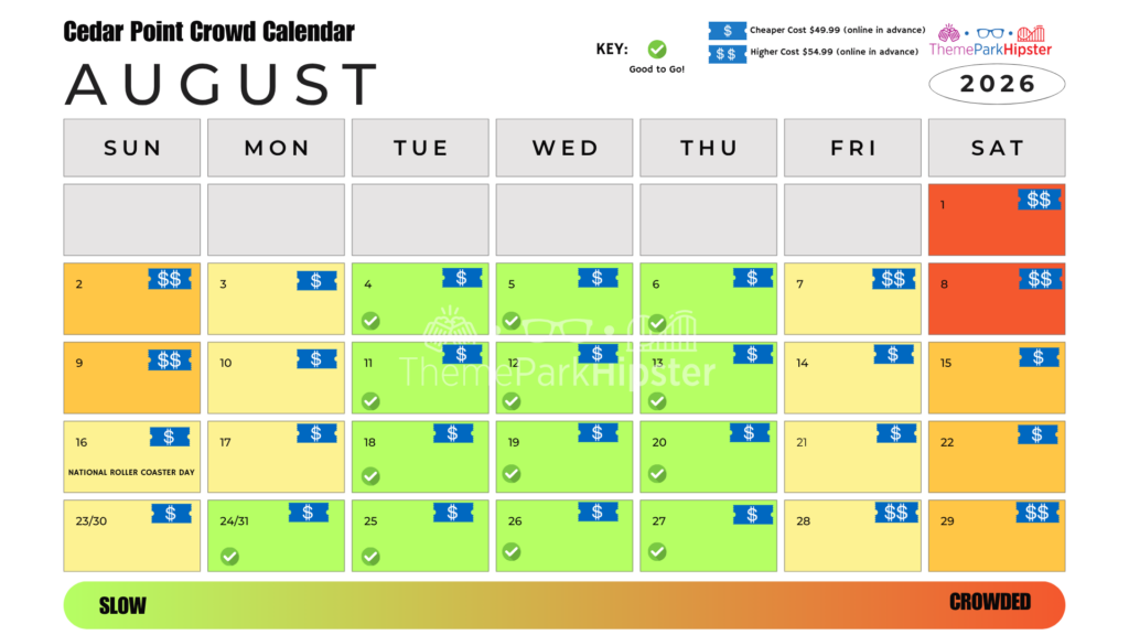 August 2026 Cedar Point Crowd Calendar