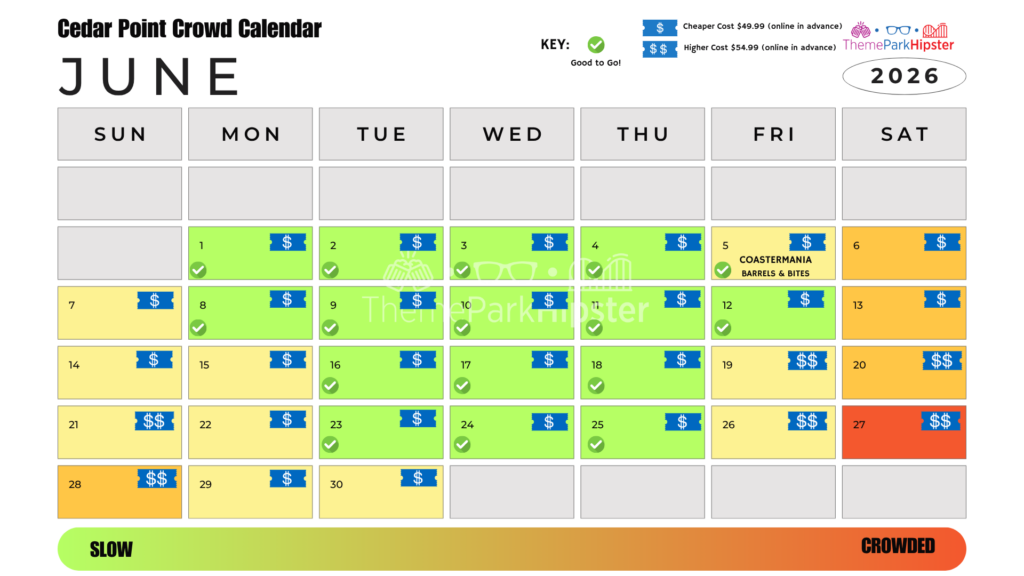 June 2026 Cedar Point Crowd Calendar