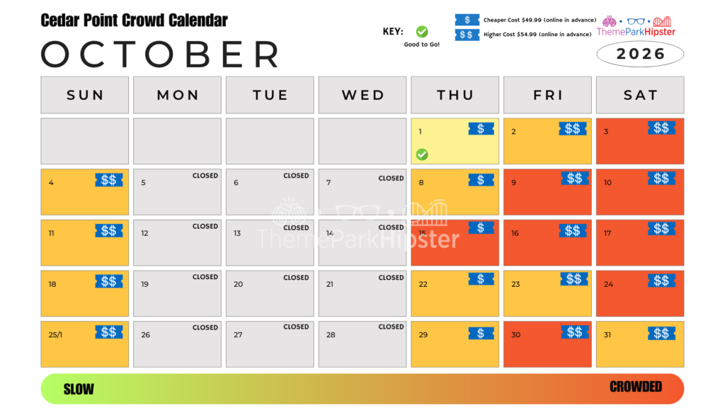 October 2026 Cedar Point Crowd Calendar