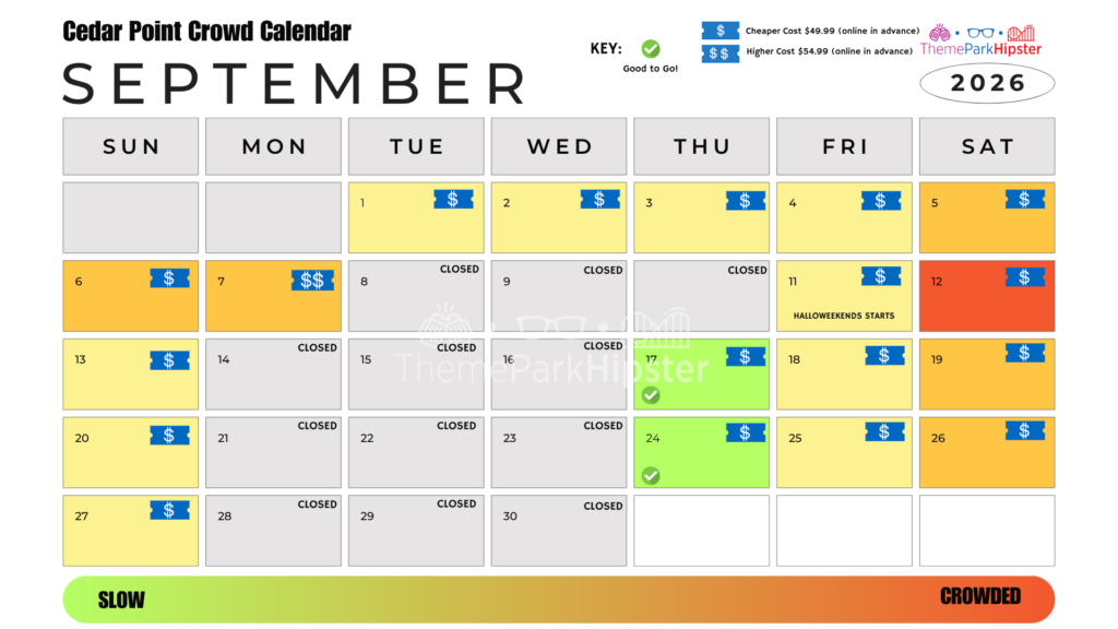 September 2026 Cedar Point Crowd Calendar